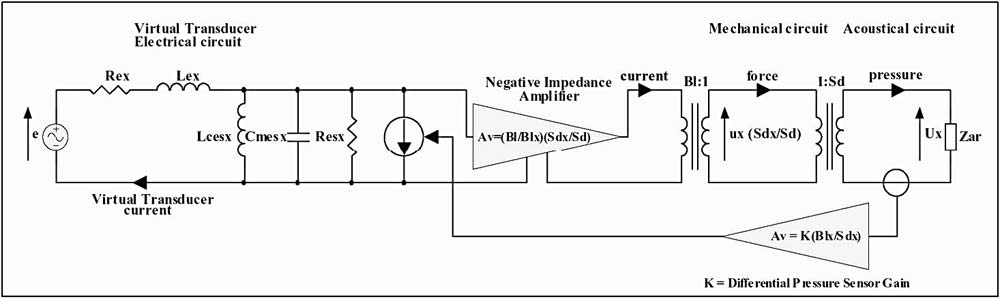 Schematic-6-tot