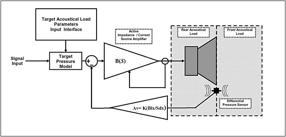 Schematic-7-tot