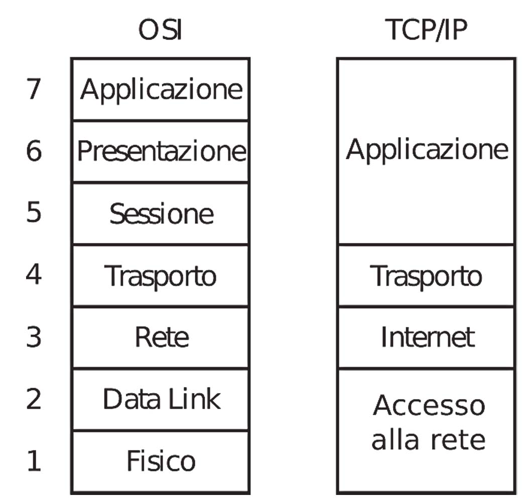 figura10