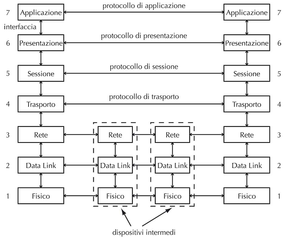 figura9