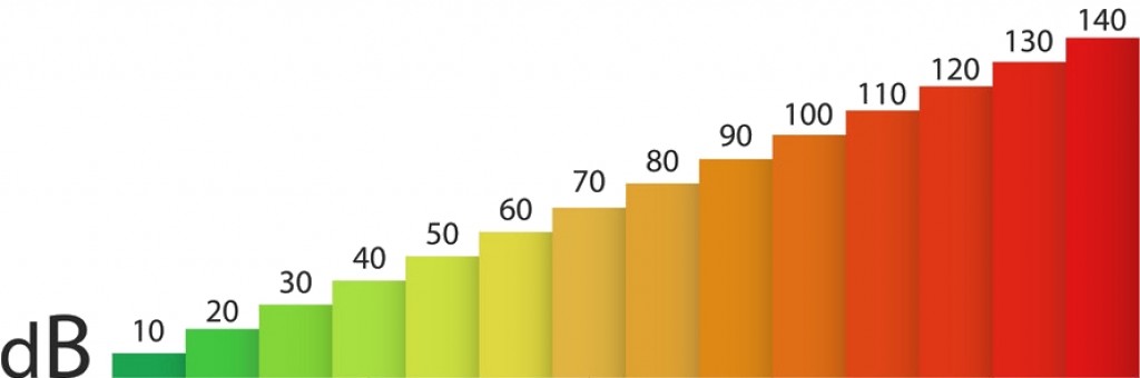 Decibel... cos’è?