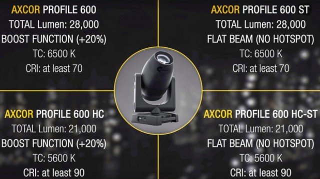 Claypaky - Axcor Profile 600