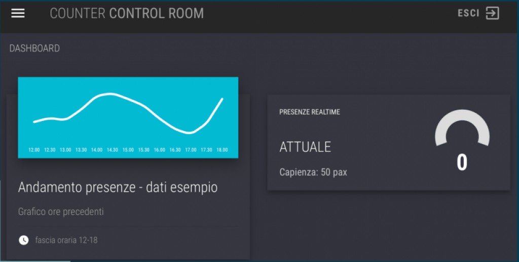 Clikko!App – applicazione per il controllo accessi Clikko!App – applicazione per il controllo accessi