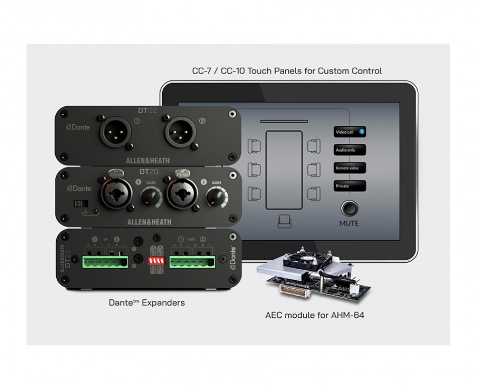 Nuove opzioni hardware Allen&Heath Nuove opzioni hardware Allen&Heath