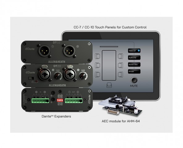 Nuove opzioni hardware Allen&Heath Nuove opzioni hardware Allen&Heath