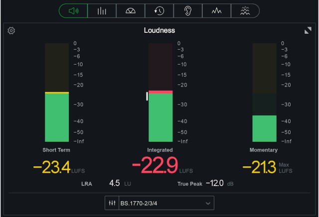 LUFS (Loudness Unit relative to Full Scale)