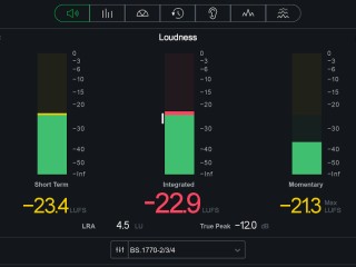 LUFS (Loudness Unit relative to Full Scale)