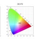 Lo spazio dei colori