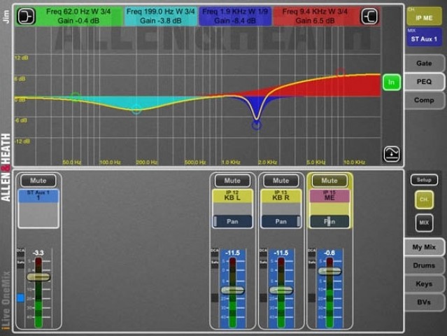 iLive OneMix Personal Monitoring App