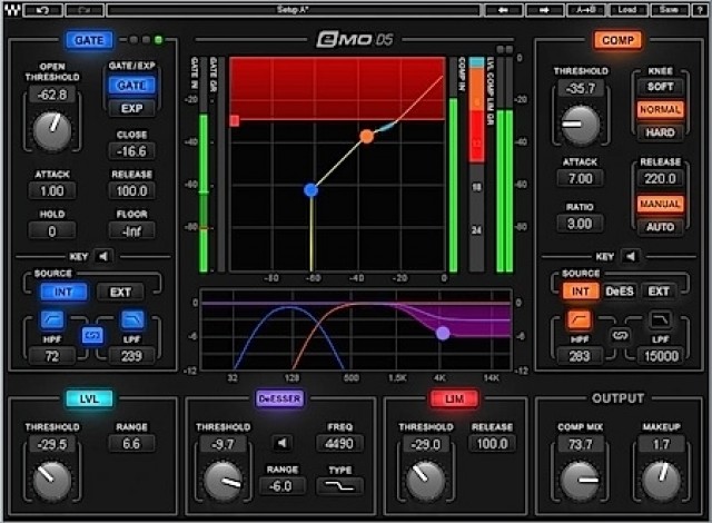 Waves eMo D5 Dynamics Waves eMo D5 Dynamics
