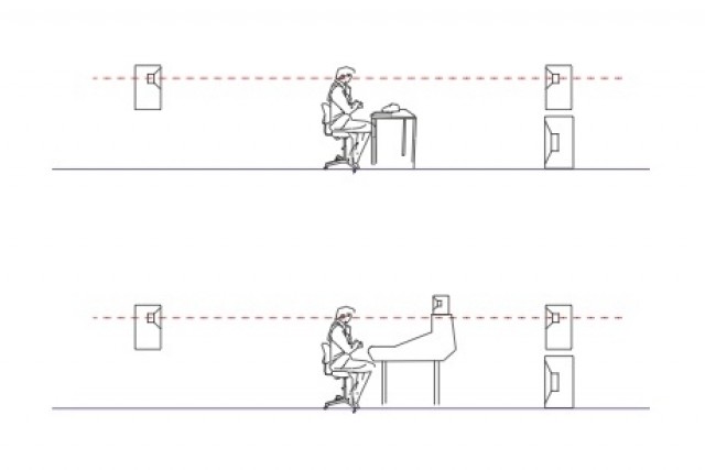 Analogico e digitale - prima parte Analogico e digitale - prima parte