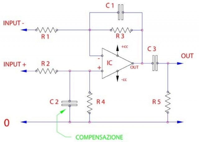 Il preamplificatore, questo sconosciuto - prima parte Il preamplificatore, questo sconosciuto - prima parte
