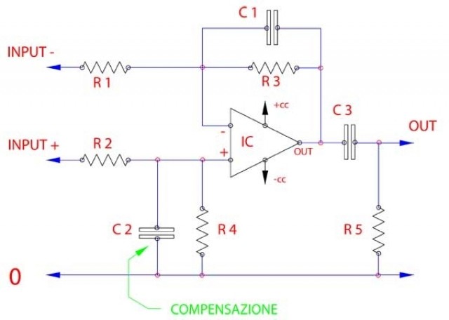 Il preamplificatore, questo sconosciuto - prima parte