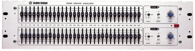 Acustica, psicoacustica, tecnologie audio e dintorni Acustica, psicoacustica, tecnologie audio e dintorni