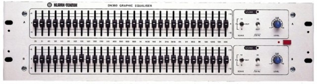 Acustica, psicoacustica, tecnologie audio e dintorni